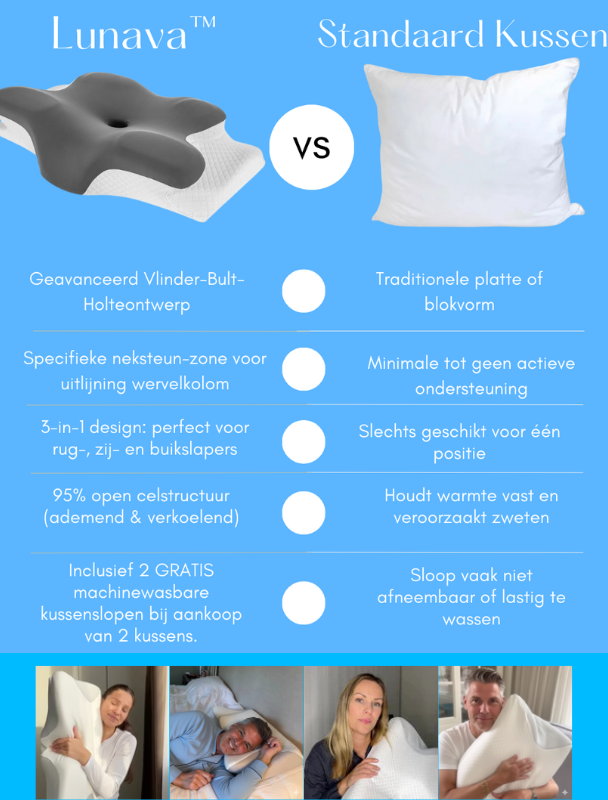 Lunava™ Ergonomisch Kussen