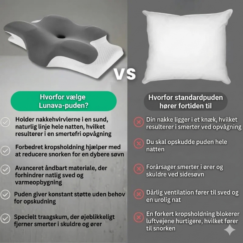 Lunava™ Ergonomisk Nakkepude