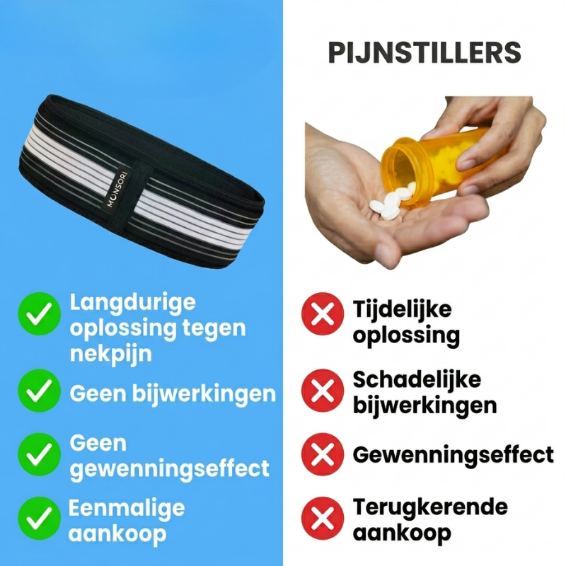 OrthoRelief™ Ischiasband