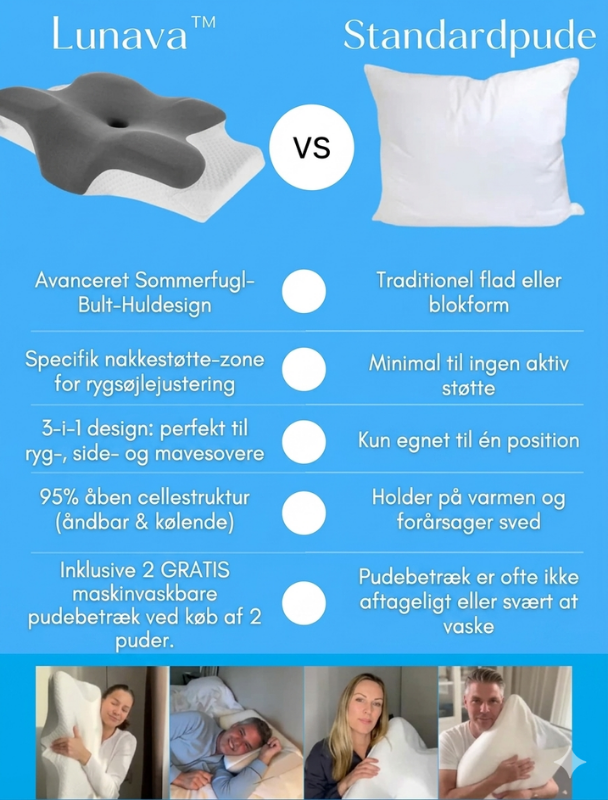 Lunava™ Ergonomisk Nakkepude