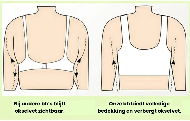 Geribde push-up-bh met verstelbare beugels voor dames | 1+1 GRATIS