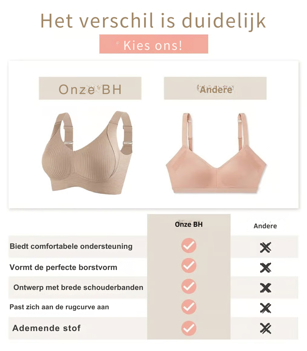 Geribde push-up-bh met verstelbare beugels voor dames | 1+1 GRATIS