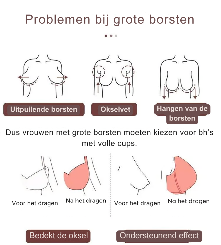 Geribde push-up-bh met verstelbare beugels voor dames | 1+1 GRATIS