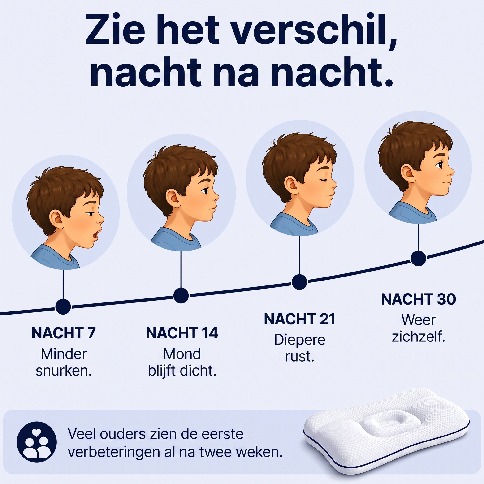 Dromia™ - Het houdingskussen voor kinderen