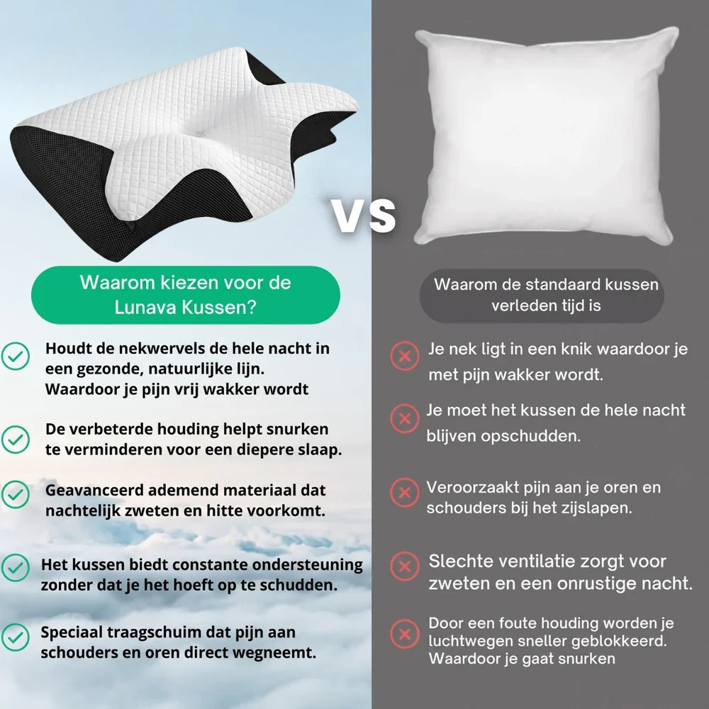 Lunava™ Ergonomisch Kussen 2.0