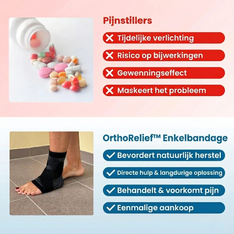 OrthoRelief™ Enkelbandage