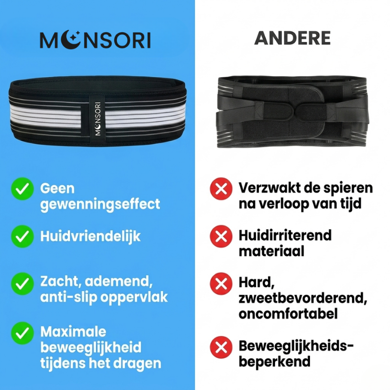 OrthoRelief™ Ischiasband