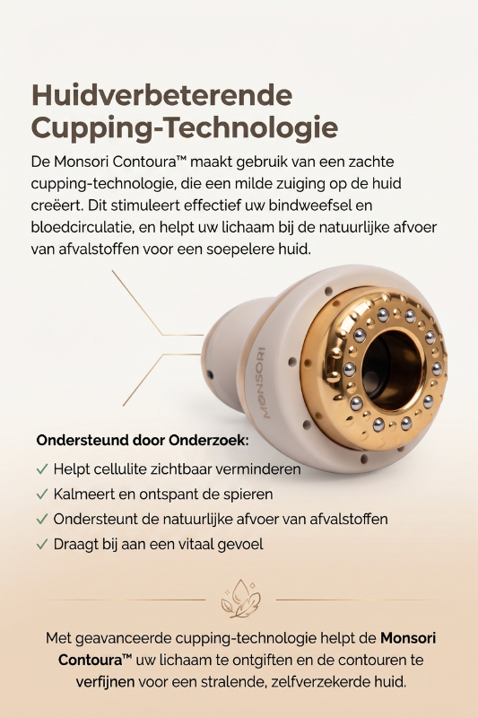 Contoura™ Anti-Cellulite Tool voor een Zelfverzekerde Zomerhuid