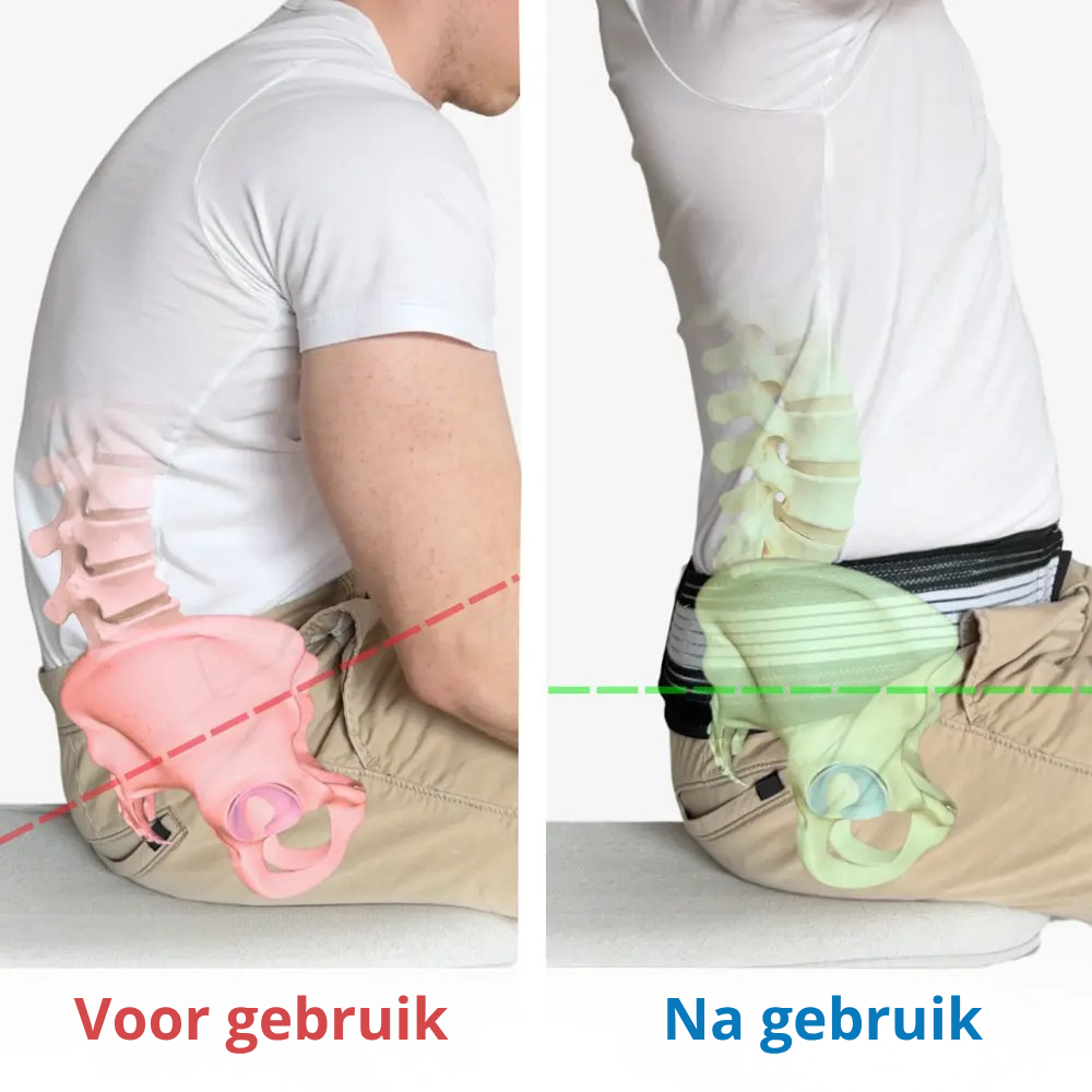 OrthoRelief™ Ischiasband