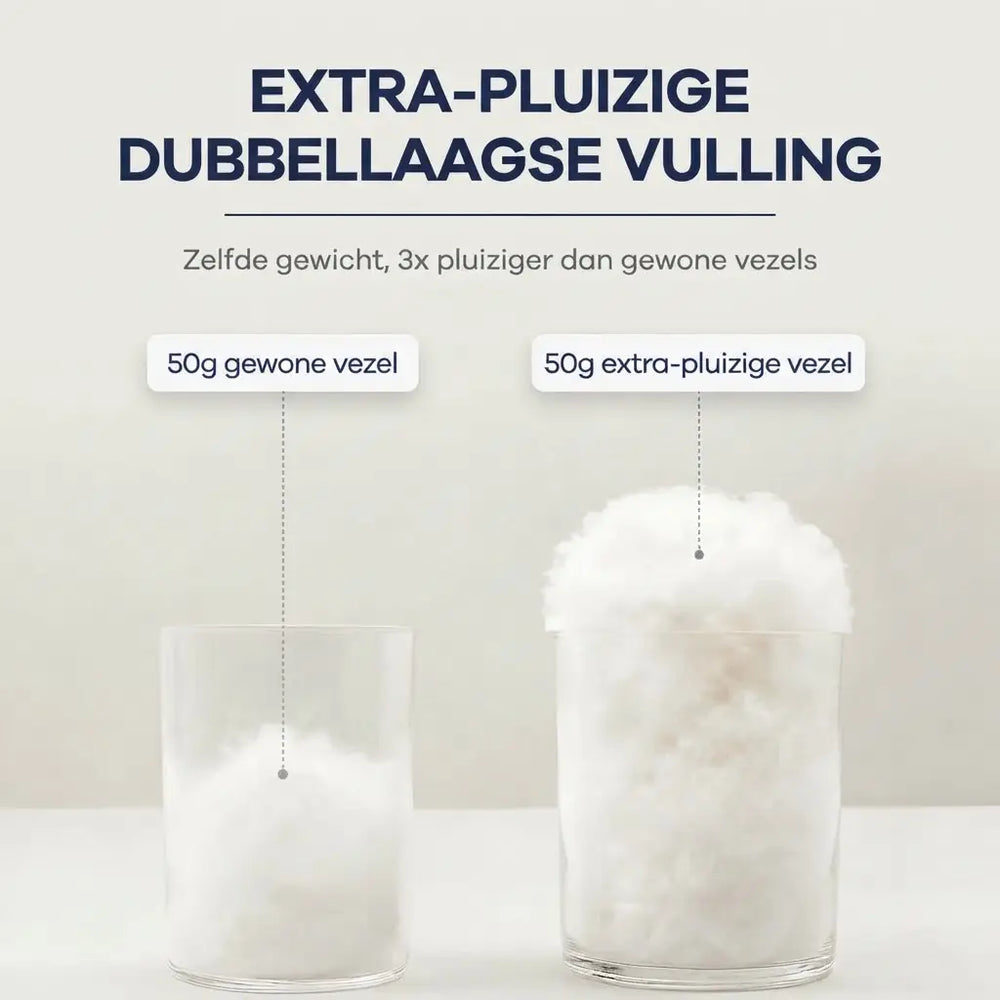 Dubbellaagse vulling