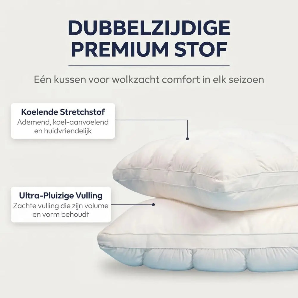 Dubbelzijdige premium stof