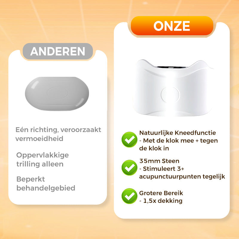 Elektrische draadloze buikmassager💥 Verbrand vet en bevorder de spijsvertering